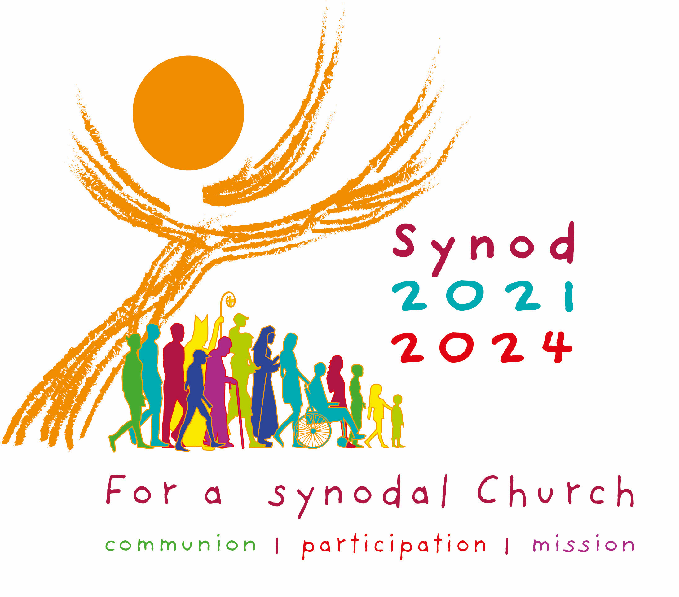 Synod Final Reports and Prayer St. Agnes Catholic Church